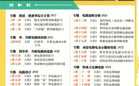 2025版《初中必刷题》物理RJ9上_初中全科电子版试卷练习试题_25初中必刷题_2025版《初中必刷题》物理RJ9上