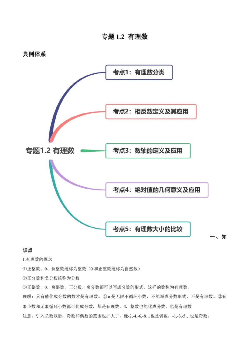 1.2有理数讲练（原卷版）（人教版）_初中全科电子版试卷练习试题_数学_7上初中人教版数学练习、试卷24新版已更新_人教数学七年级上课时练习（109份）