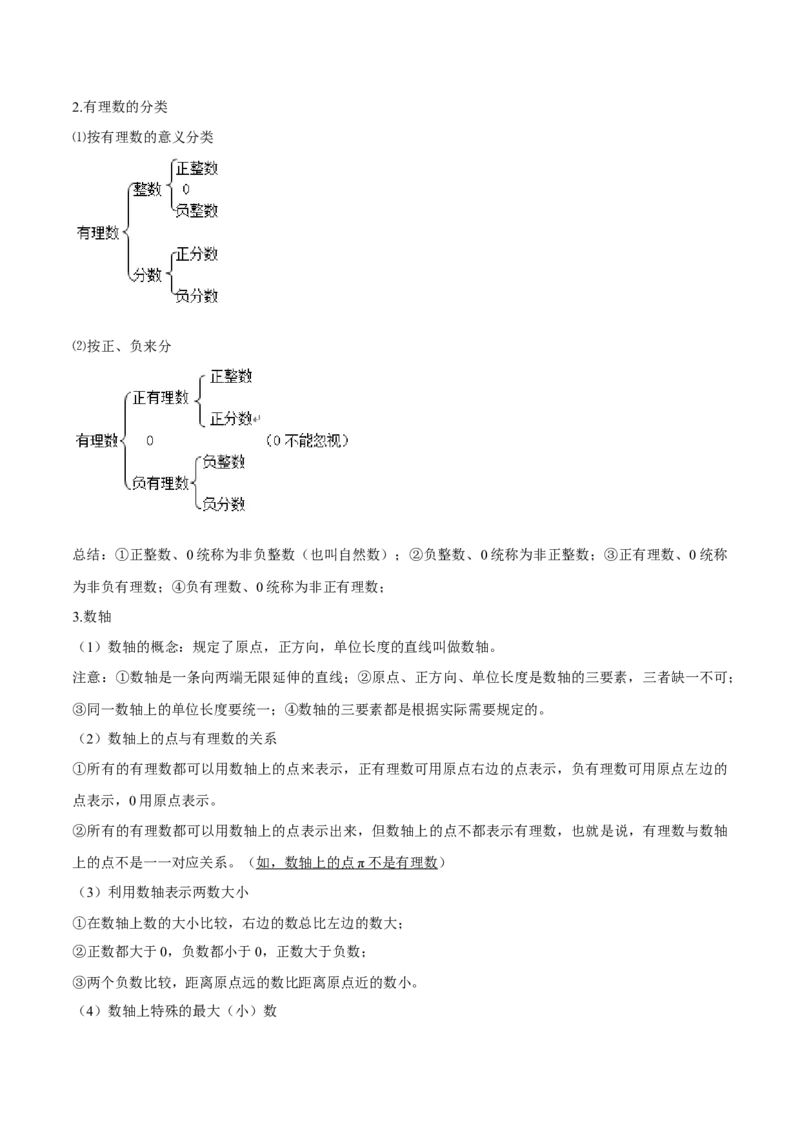 1.2有理数讲练（原卷版）（人教版）_初中全科电子版试卷练习试题_数学_7上初中人教版数学练习、试卷24新版已更新_人教数学七年级上课时练习（109份）