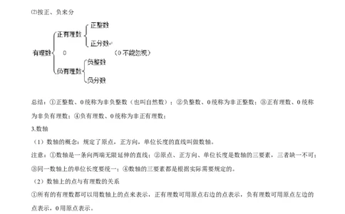 1.2有理数讲练（原卷版）（人教版）_初中全科电子版试卷练习试题_数学_7上初中人教版数学练习、试卷24新版已更新_人教数学七年级上课时练习（109份）