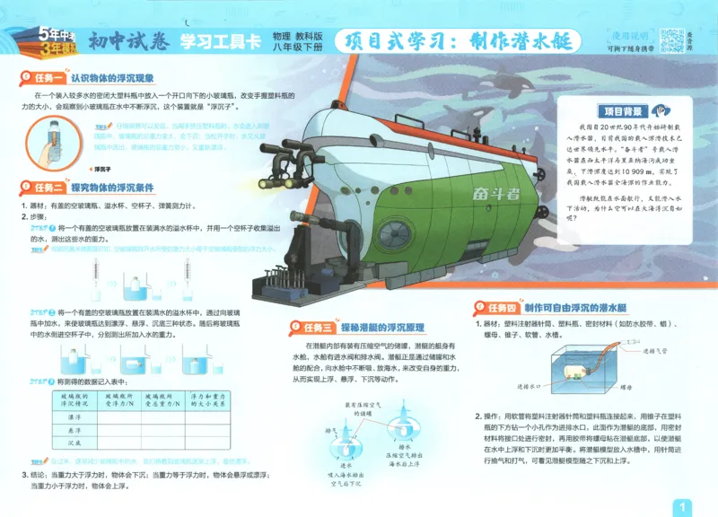 2025春53初中试卷物理教科版8年级下册(1)_初中全科电子版试卷练习试题_初中全科《53中考试卷》2025版（多版本）