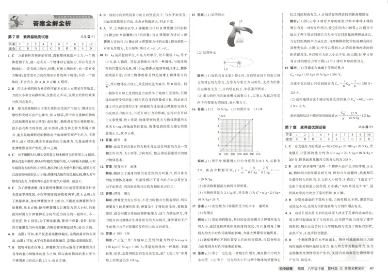 2025春53初中试卷物理教科版8年级下册(1)_初中全科电子版试卷练习试题_初中全科《53中考试卷》2025版（多版本）