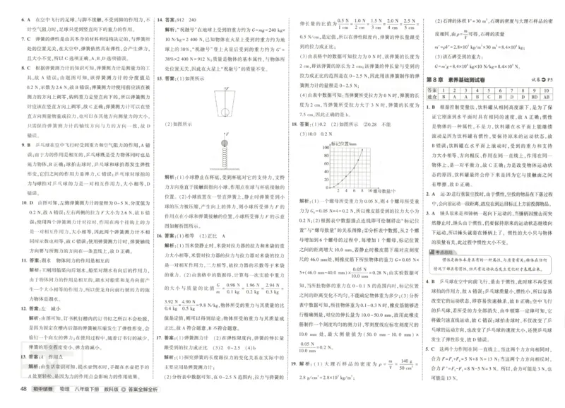 2025春53初中试卷物理教科版8年级下册(1)_初中全科电子版试卷练习试题_初中全科《53中考试卷》2025版（多版本）