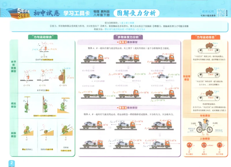2025春53初中试卷物理教科版8年级下册(1)_初中全科电子版试卷练习试题_初中全科《53中考试卷》2025版（多版本）