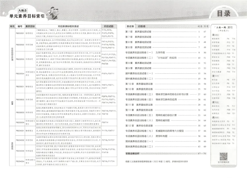 2025春53初中试卷物理教科版8年级下册(1)_初中全科电子版试卷练习试题_初中全科《53中考试卷》2025版（多版本）