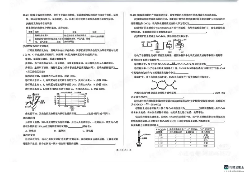 2025年山东省统考化学真题原卷_山东历年中考真题_山东省2025中考题_山东省统考（临沂、枣庄、聊城、菏泽）_化学（真题+答案）