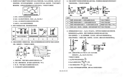 2025年山东省统考化学真题原卷_山东历年中考真题_山东省2025中考题_山东省统考（临沂、枣庄、聊城、菏泽）_化学（真题+答案）
