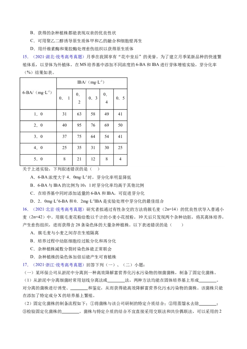 专题20细胞工程与胚胎工程-学易金卷：五年（2019-2023）高考生物真题分项汇编（全国通用）（原卷版）_通用版（老高考）复习资料_2024年复习资料