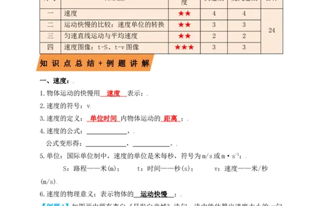1.3运动的快慢（知识点+例题）（解析版）_初中全科电子版试卷练习试题_物理_8年级上册物理试题_人教版物理八年级上课时练习（104份）_课时练习第1套53