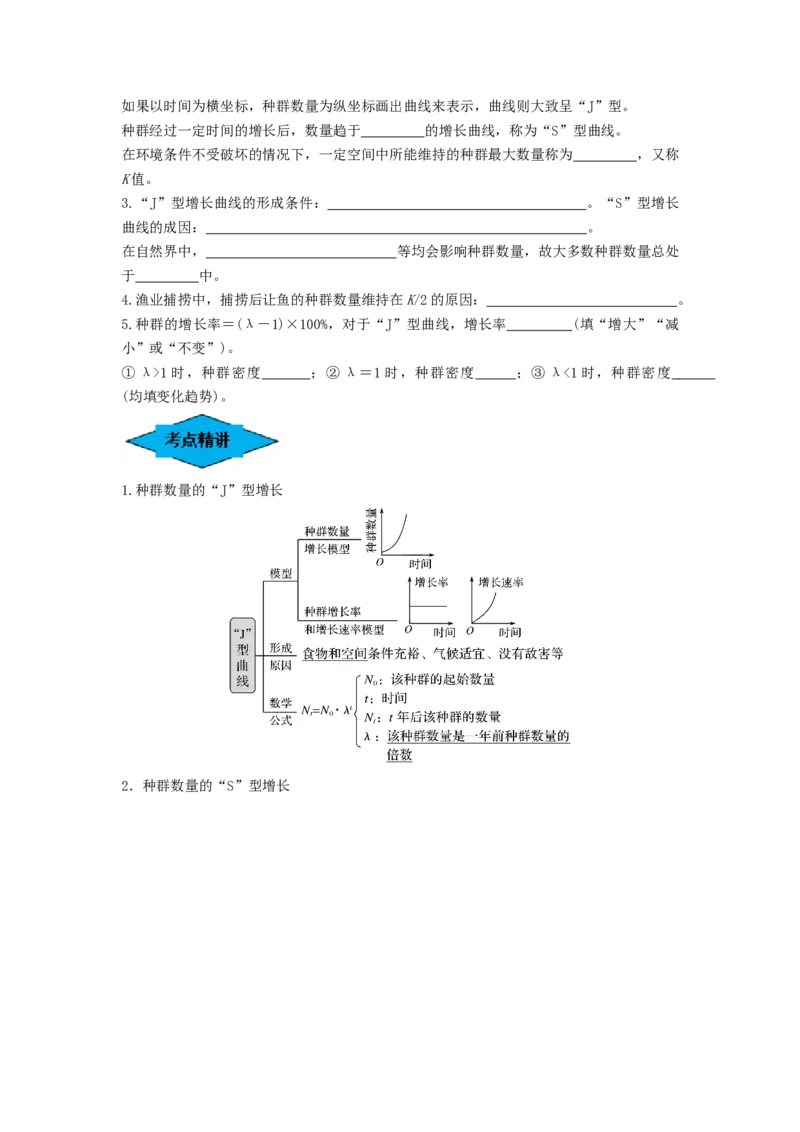 专题28种群的特征和数量变化（串讲）（原卷版）_新高考复习资料_2024年新高考复习资料_一轮复习资料_完备战2024年高考生物一轮复习串讲精练（新高考专用）_串讲