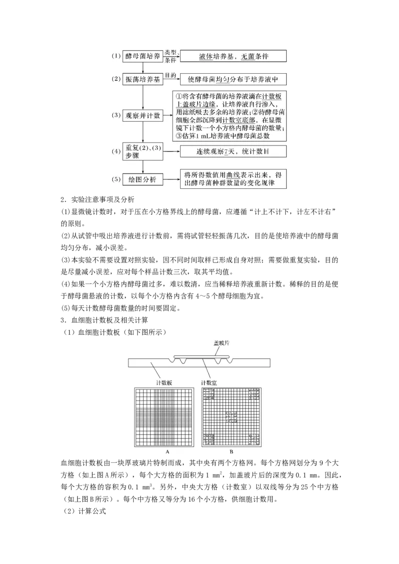 专题28种群的特征和数量变化（串讲）（原卷版）_新高考复习资料_2024年新高考复习资料_一轮复习资料_完备战2024年高考生物一轮复习串讲精练（新高考专用）_串讲