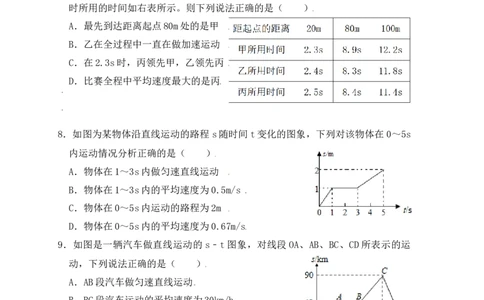 1.4测量平均速度（同步练习）（原卷版）_初中全科电子版试卷练习试题_物理_8年级上册物理试题_人教版物理八年级上课时练习（104份）_课时练习第1套53