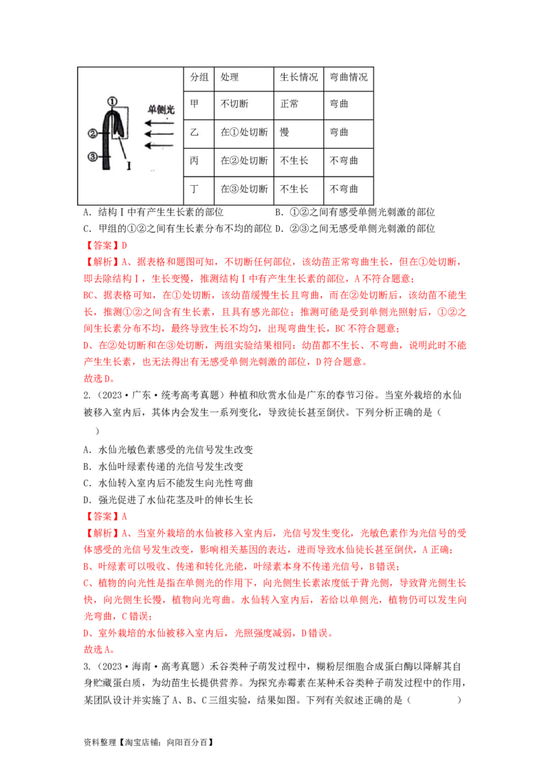 专题27植物生命活动的调节（串讲）（解析版）_新高考复习资料_2024年新高考复习资料_一轮复习资料_完备战2024年高考生物一轮复习串讲精练（新高考专用）_串讲_解析版