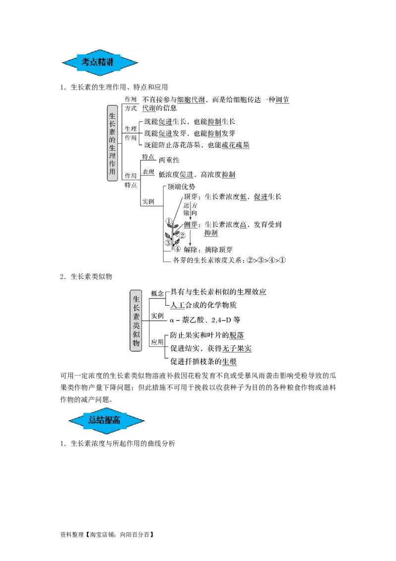 专题27植物生命活动的调节（串讲）（解析版）_新高考复习资料_2024年新高考复习资料_一轮复习资料_完备战2024年高考生物一轮复习串讲精练（新高考专用）_串讲_解析版