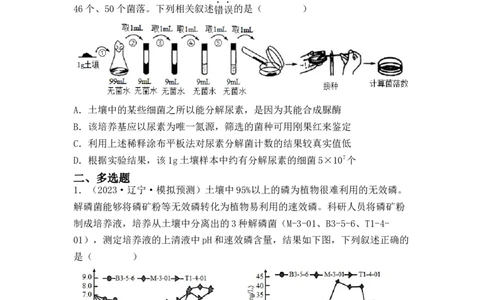 专题15发酵技术与微生物的实验室培养（原卷版）_新高考复习资料_2024年新高考复习资料_一轮复习资料_完备战2024年高考生物一轮复习重难点突破讲解与训练（新教材）