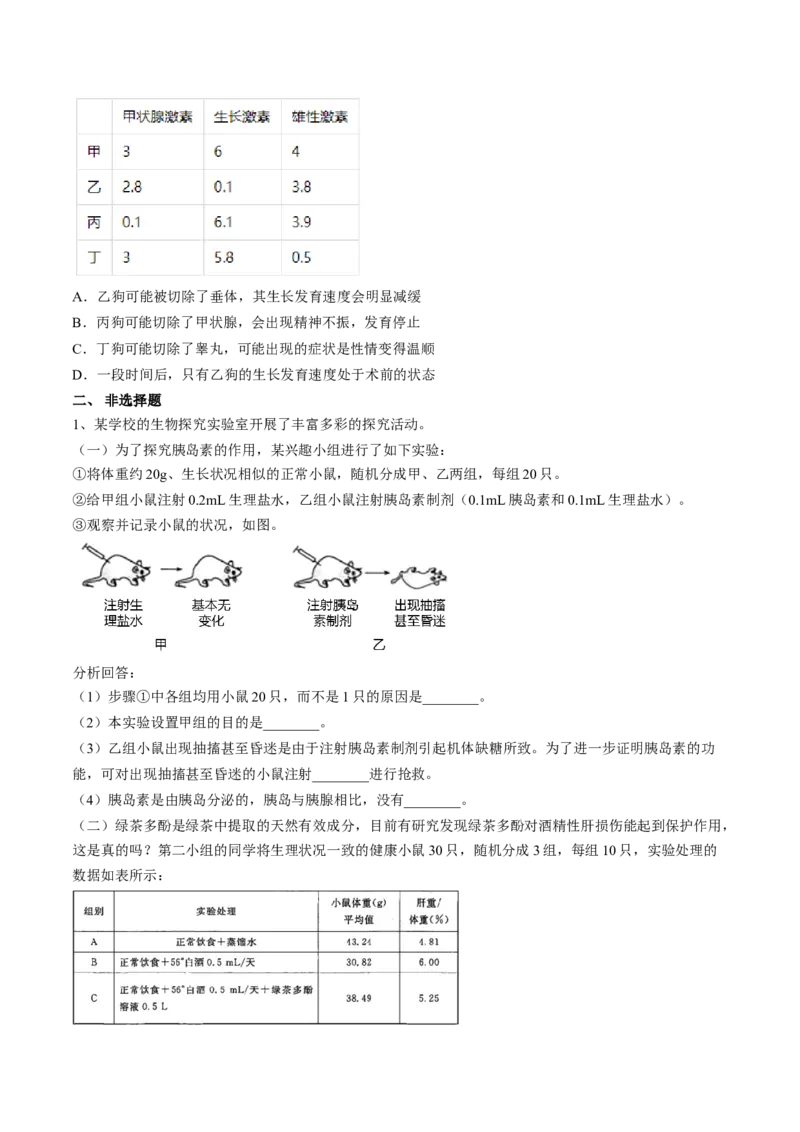 4.6.4激素调节（原卷版）_初中全科电子版试卷练习试题_生物_生物人教版7下练习_人教生物7年级下课时练习40份_第2套七年级生物下册课时练习（人教版）20份