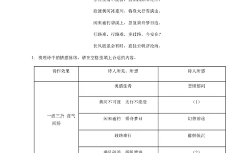 12：诗词赏析_初中全科电子版试卷练习试题_语文_9上初中部编版语文练习、试卷_部编语文九年级上专项练习（046份）_第1套