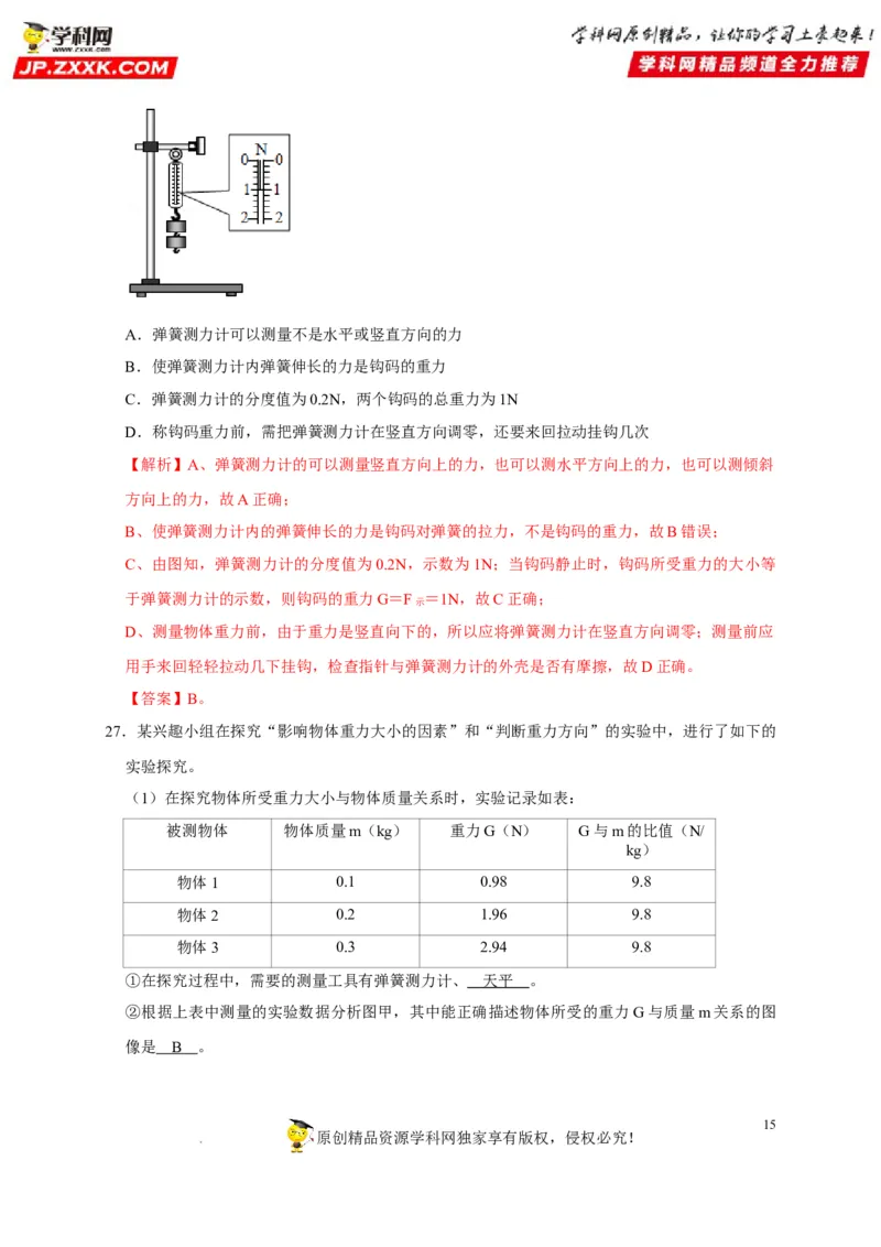 第7章力（解析版）_8、物理总复习_8.中考物理总复习_2022年中考复习资料_2022年中考物理一轮复习知识点梳理与针对性分层训练（人教版）265897621