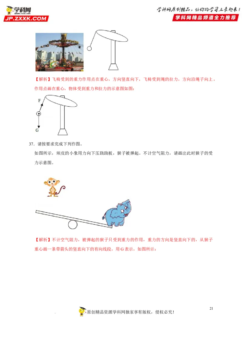 第7章力（解析版）_8、物理总复习_8.中考物理总复习_2022年中考复习资料_2022年中考物理一轮复习知识点梳理与针对性分层训练（人教版）265897621