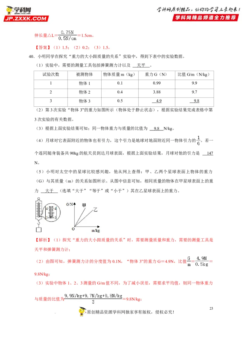 第7章力（解析版）_8、物理总复习_8.中考物理总复习_2022年中考复习资料_2022年中考物理一轮复习知识点梳理与针对性分层训练（人教版）265897621