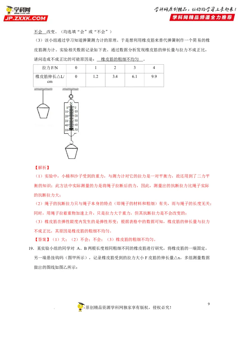 第7章力（解析版）_8、物理总复习_8.中考物理总复习_2022年中考复习资料_2022年中考物理一轮复习知识点梳理与针对性分层训练（人教版）265897621