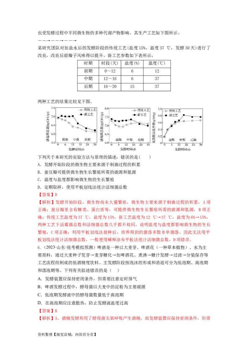 专题36发酵技术与发酵工程的应用（串讲）（解析版）_新高考复习资料_2024年新高考复习资料_一轮复习资料_完备战2024年高考生物一轮复习串讲精练（新高考专用）_串讲_解析版