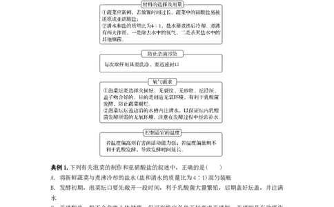 专题36发酵技术与发酵工程的应用（串讲）（解析版）_新高考复习资料_2024年新高考复习资料_一轮复习资料_完备战2024年高考生物一轮复习串讲精练（新高考专用）_串讲_解析版