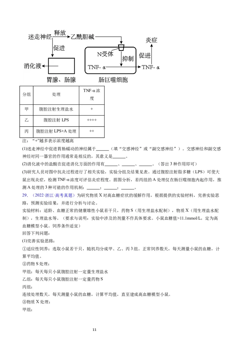 专题15体液调节-学易金卷：五年（2019-2023）高考生物真题分项汇编（全国通用）（原卷版）_通用版（老高考）复习资料_2024年复习资料