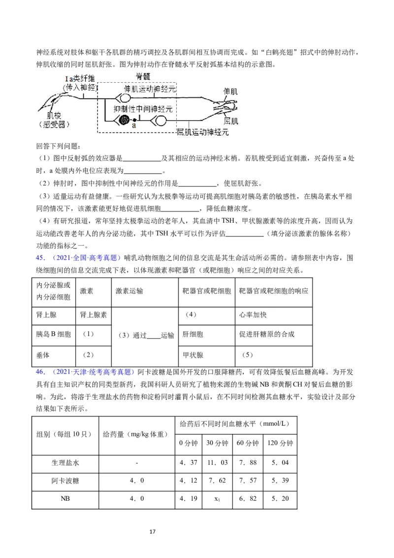专题15体液调节-学易金卷：五年（2019-2023）高考生物真题分项汇编（全国通用）（原卷版）_通用版（老高考）复习资料_2024年复习资料