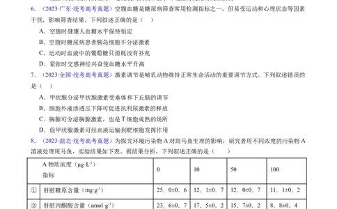 专题15体液调节-学易金卷：五年（2019-2023）高考生物真题分项汇编（全国通用）（原卷版）_通用版（老高考）复习资料_2024年复习资料
