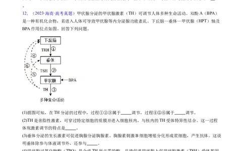 专题15体液调节-学易金卷：五年（2019-2023）高考生物真题分项汇编（全国通用）（原卷版）_通用版（老高考）复习资料_2024年复习资料