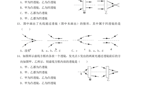 5.1透镜（同步练习）(原卷版)_初中全科电子版试卷练习试题_物理_8年级上册物理试题_人教版物理八年级上课时练习（104份）_课时练习第1套53