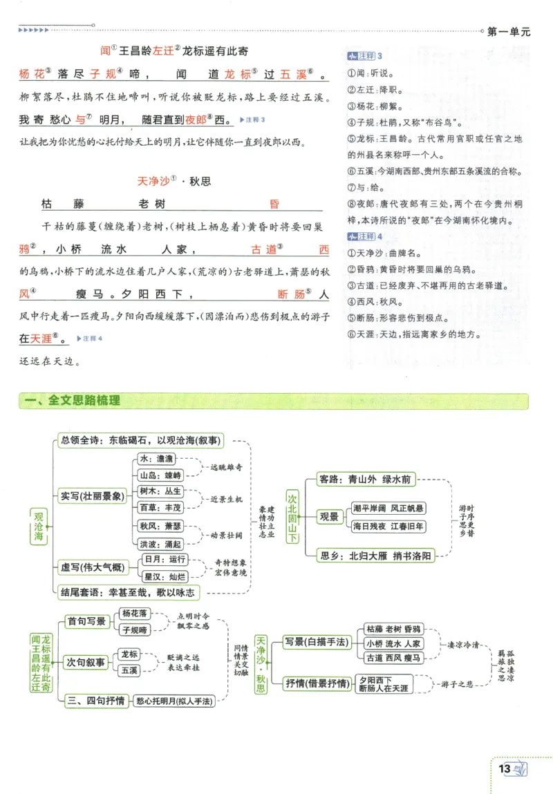 2025版《初中必刷题》语文RJ7上-狂K重点_初中全科电子版试卷练习试题_25初中必刷题_2025版《初中必刷题》语文RJ7上