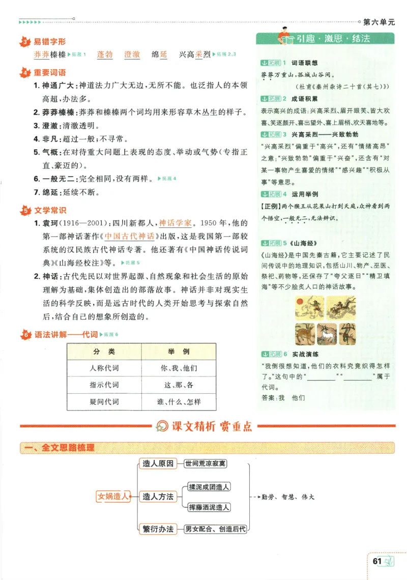 2025版《初中必刷题》语文RJ7上-狂K重点_初中全科电子版试卷练习试题_25初中必刷题_2025版《初中必刷题》语文RJ7上