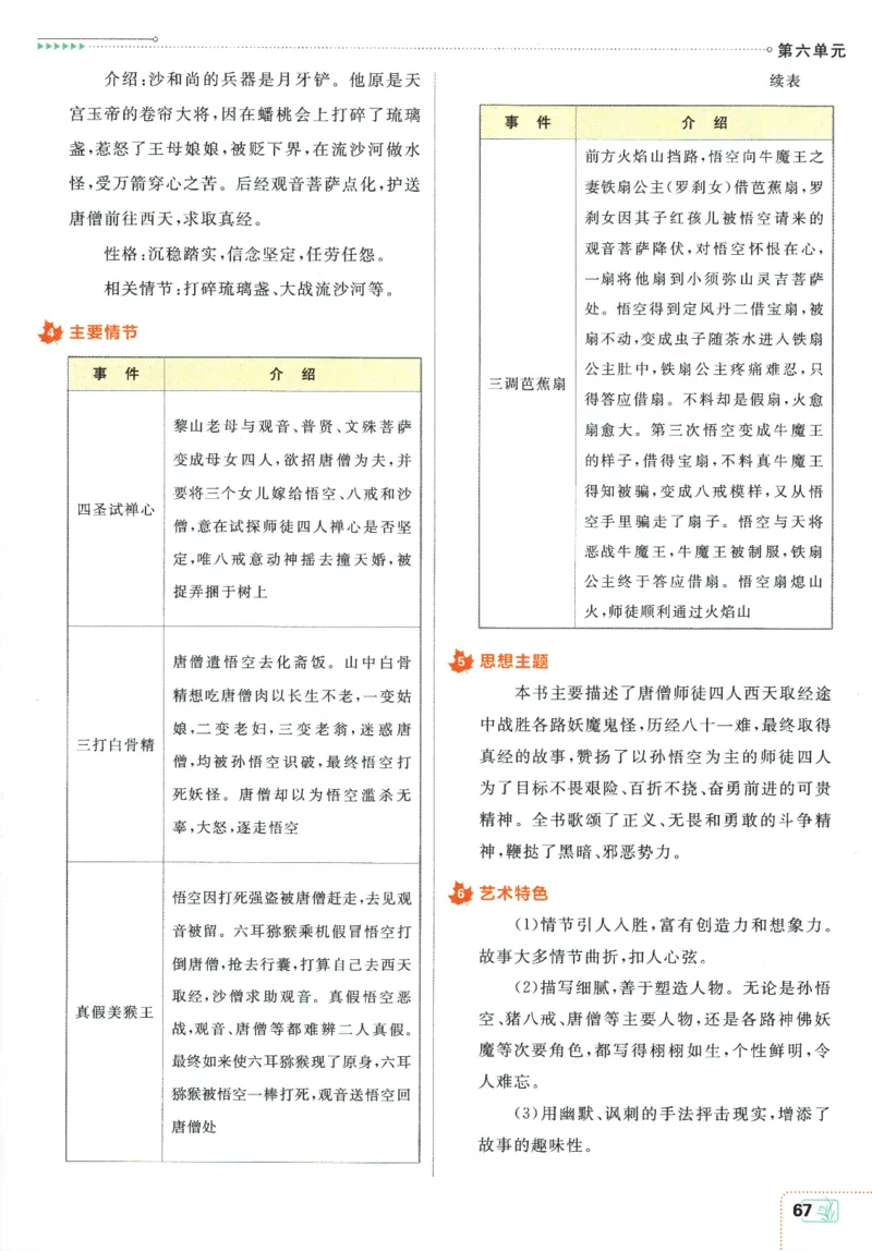 2025版《初中必刷题》语文RJ7上-狂K重点_初中全科电子版试卷练习试题_25初中必刷题_2025版《初中必刷题》语文RJ7上