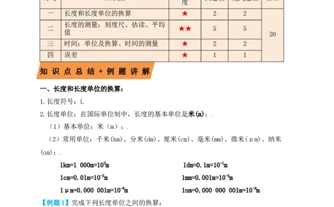 1.1长度和时间的测量（知识点+例题）（原卷版）_初中全科电子版试卷练习试题_物理_8年级上册物理试题_人教版物理八年级上课时练习（104份）_课时练习第1套53