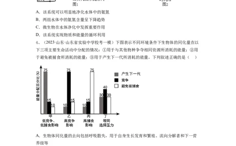 专题30生态系统的结构与能量流动（精练）（原卷版）_新高考复习资料_2024年新高考复习资料_一轮复习资料_完备战2024年高考生物一轮复习串讲精练（新高考专用）_精练