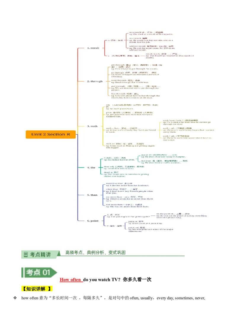 Unit2知识讲解-2023-2024学年八年级英语上册基础知识专项讲练（人教版）_初中全科电子版试卷练习试题_英语_8年级上册-初中人教版英语_人教英语八年级上专项练习（044份）