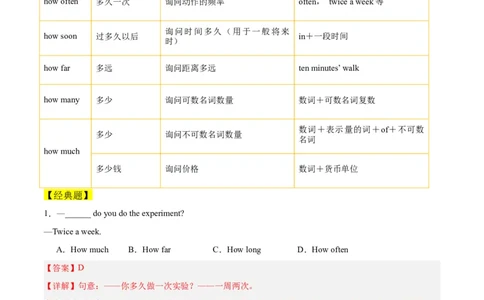 Unit2知识讲解-2023-2024学年八年级英语上册基础知识专项讲练（人教版）_初中全科电子版试卷练习试题_英语_8年级上册-初中人教版英语_人教英语八年级上专项练习（044份）