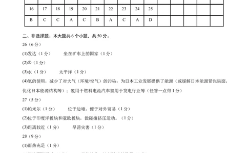 2024年中考押题预测卷01（福建卷）-地理（参考答案）_初中全科电子版试卷练习试题_地理_2024中考模拟题地理(1)_押题预测
