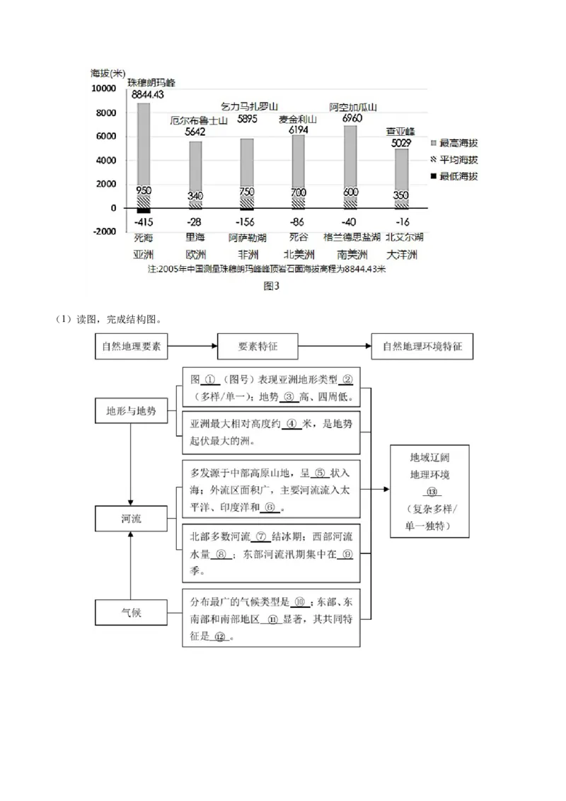 6.2.1自然环境&mdash;地形地势及河流-七年级地理下册课后培优练（人教版）（原卷版）_初中全科电子版试卷练习试题_地理_人教地理7下试题试卷_人教地理7年级下课时练习55份