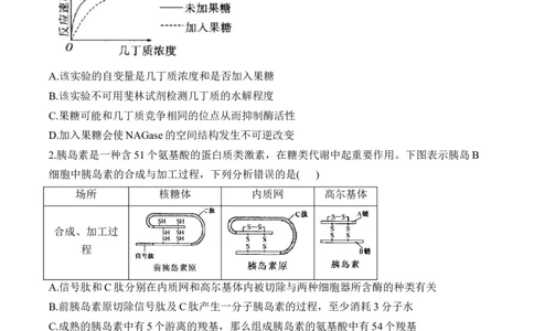 专题1细胞的分子组成（选择题）&mdash;&mdash;2025届高考生物学模块考前抢分练新高考版（含解析）_2025年新高考资料_二轮复习