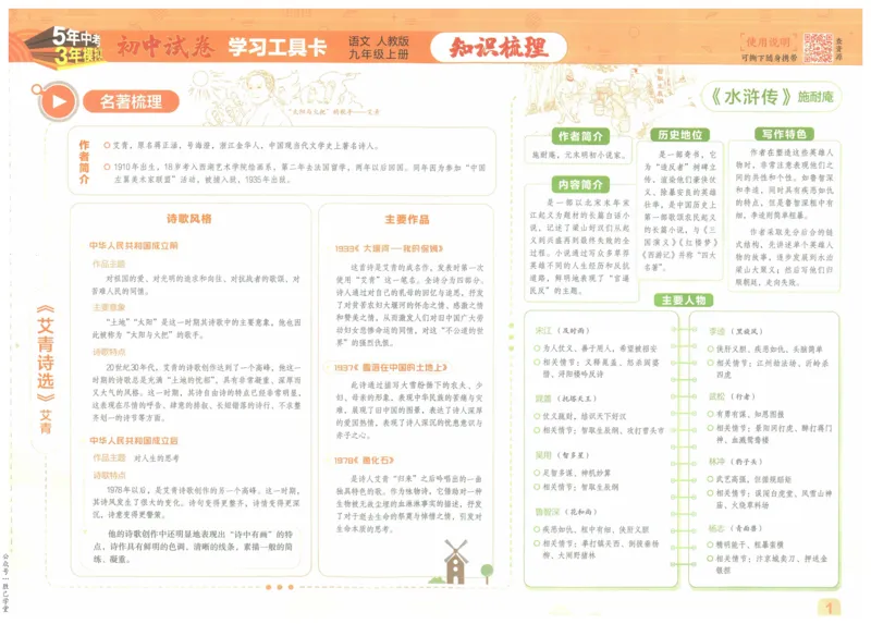 2025版53初中试卷语文人教版9年级上册_初中全科电子版试卷练习试题_初中全科《53中考试卷》2025版（多版本）_2025版53初中试卷9年级上下册人教版(1)