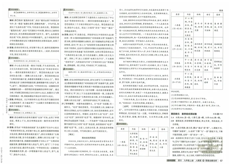 2025版53初中试卷语文人教版9年级上册_初中全科电子版试卷练习试题_初中全科《53中考试卷》2025版（多版本）_2025版53初中试卷9年级上下册人教版(1)