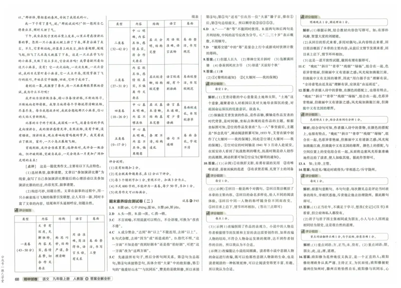 2025版53初中试卷语文人教版9年级上册_初中全科电子版试卷练习试题_初中全科《53中考试卷》2025版（多版本）_2025版53初中试卷9年级上下册人教版(1)