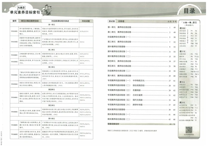 2025版53初中试卷语文人教版9年级上册_初中全科电子版试卷练习试题_初中全科《53中考试卷》2025版（多版本）_2025版53初中试卷9年级上下册人教版(1)