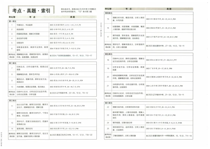 2025版53初中试卷语文人教版9年级上册_初中全科电子版试卷练习试题_初中全科《53中考试卷》2025版（多版本）_2025版53初中试卷9年级上下册人教版(1)