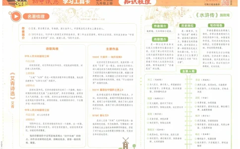 2025版53初中试卷语文人教版9年级上册_初中全科电子版试卷练习试题_初中全科《53中考试卷》2025版（多版本）_2025版53初中试卷9年级上下册人教版(1)