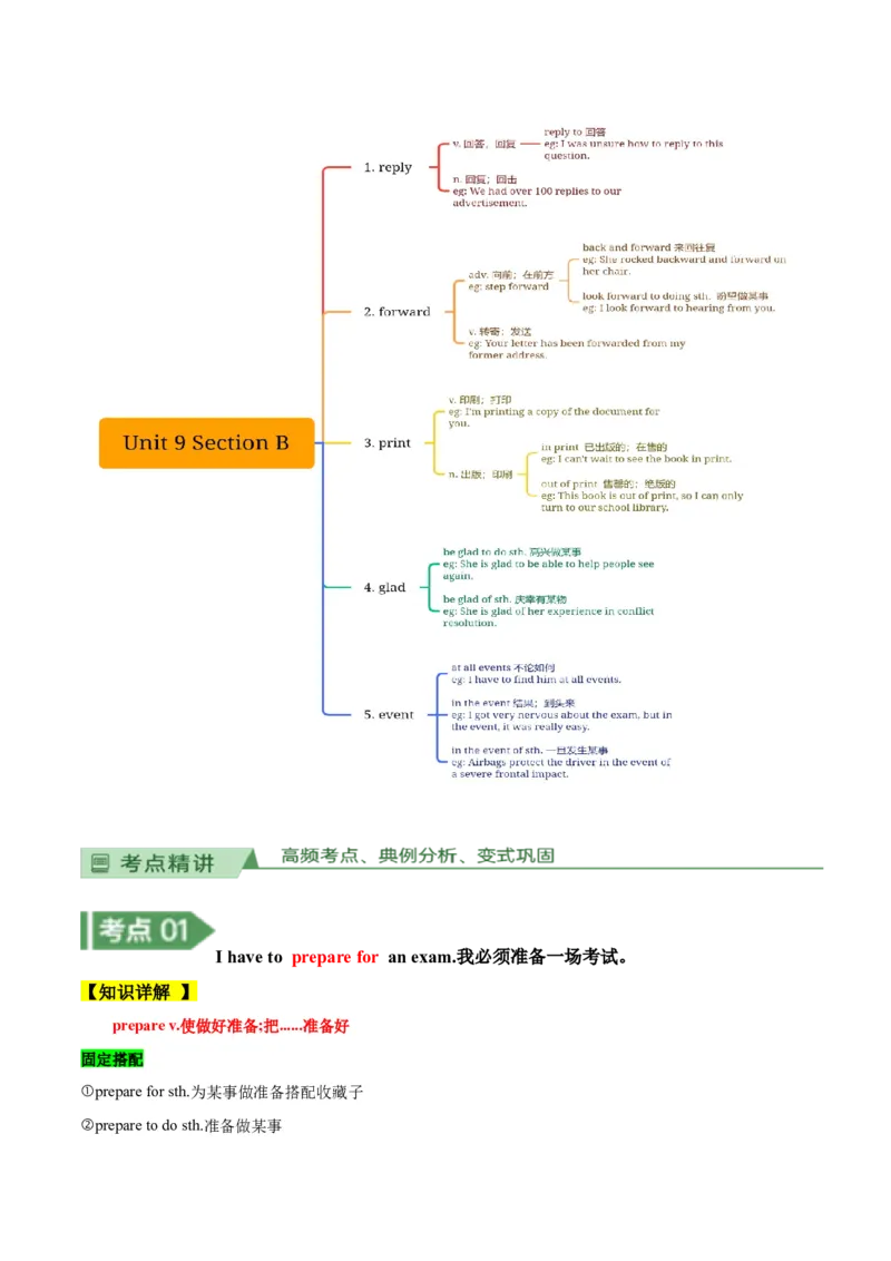Unit9知识讲解-2023-2024学年八年级英语上册基础知识专项讲练（人教版）_初中全科电子版试卷练习试题_英语_8年级上册-初中人教版英语_人教英语八年级上专项练习（044份）