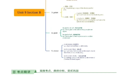 Unit9知识讲解-2023-2024学年八年级英语上册基础知识专项讲练（人教版）_初中全科电子版试卷练习试题_英语_8年级上册-初中人教版英语_人教英语八年级上专项练习（044份）